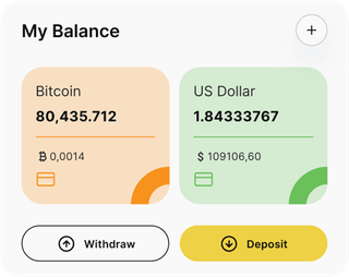 Crown Vermoholm automated trading solution — dashboard overview